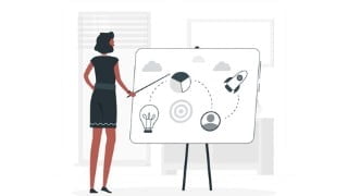 Fundamentals of BPO (Business Process Outsourcing)