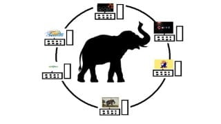 Hadoop Administration: An easy way to become a Hadoop Admin