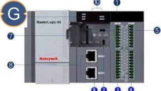 Honeywell PLC Programming using SoftMaster (PLC-SCADA-5)