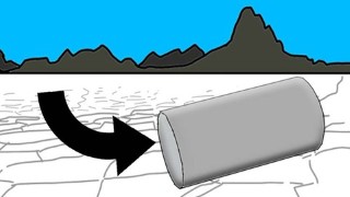 How is Lithium made?