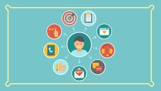 How to Ace an Impressive Job Interview
