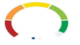 How to Improve Your Credit Score in the UK