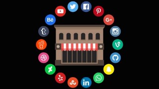 How to Promote Your Local Business on Social Media!