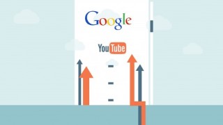 How To Rank Up Your Youtube Videos On First Page of Google