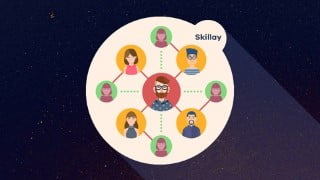 How to Sell Your Business