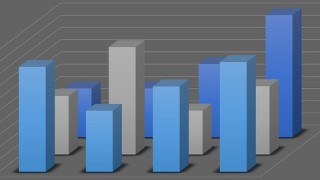 HR Analytics for Beginners