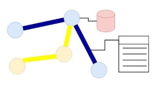 Hyperledger Fabric 2.0 from Installation to Test Networks