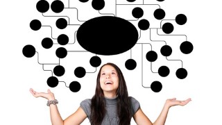 Improve Your Memory, Recall Vital Information