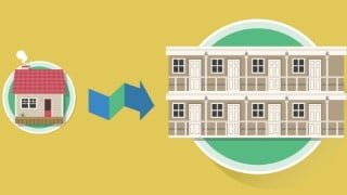 Income Property Investing Baby Steps