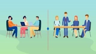Independence Requirements of Rule-Making Bodies for CPA's