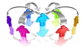 Influencing Others