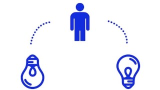 Innovation & Intrapreneurship