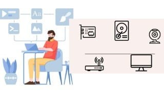 Introduction to Basic Computer Hardware