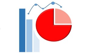 Introduction to MicroStrategy Report Development I