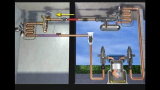 Introduction to the Refrigeration Cycle