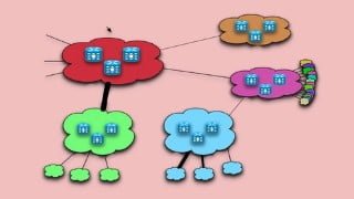 IS-IS Crash Course: Core Concepts and Configuration