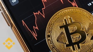 Learn how to trade Binance Futures - Successfully & Safely