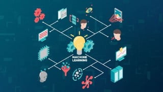 Machine Learning using ML.NET