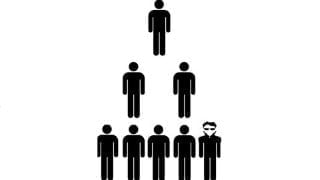 Managing Human Factors in Quality Management Systems