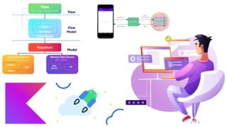 Mastering Android App Development with Kotlin -Build 38 Apps