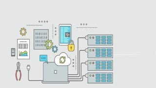 Microsoft 70-412: Configuring Advance Windows Server 2012