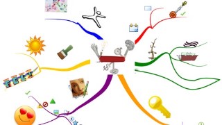 MindMapping: unlock the full potential of your brain!