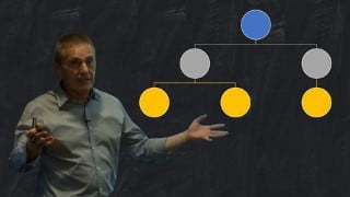 Mortgage Backed Securities (MBS): Basic to Advanced