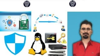 New! Cisco CCNA Cyber Ops 200-201 CBROPS Course Cyber Ops