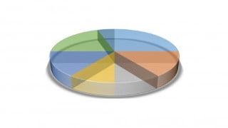 Personal Finance Volume I: Wealth Creation