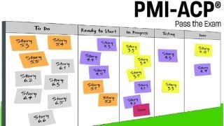 PMI Agile Certified Practitioner (PMI-ACP) Practice Test
