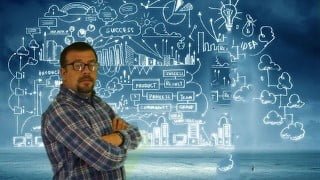 PMP Certification Exam -> 6 quizes = 1200 Questions