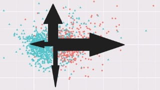 Practical Data Science: Reducing High Dimensional Data in R