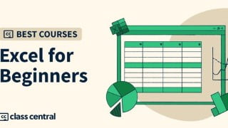 Practice Test For Microsoft-Excel(finance& accounting)