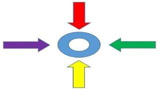 Preparation of Consolidated Financial Statements (Basic)