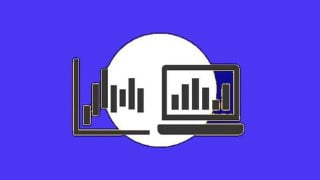 Pro William%R Stock Trading (Technical Analysis Indicator)