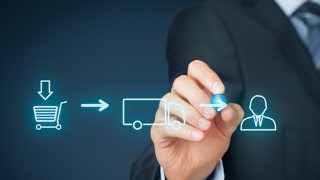 PROCURE TO PAY CYCLE In SAP: All About Procurement Process