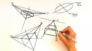 Product Design Sketching : How to Sketch using Pen and Paper