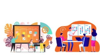 Professional Scrum Product Owner (PSPO II ™) Practice Exams