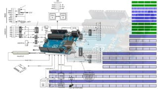 Program Arduino Like A Professional with Registers