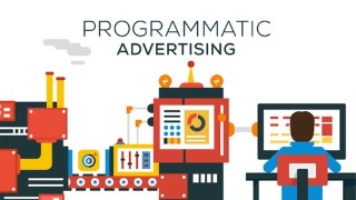 Programmatic Interview Questions