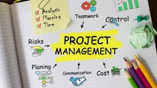 Project Management Certified Associate: CAPM Practice Tests