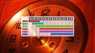 Project Planning and Scheduling for Beginners