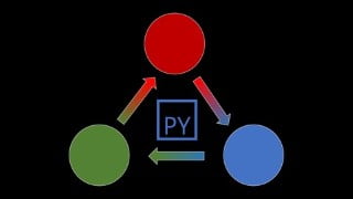 Python with Docker and Kubernetes: Learn about Python in Containers
