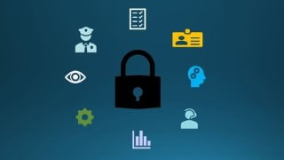 Quick Prep for the CISSP exam