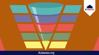 Sales Funnel Blueprint For Beginners