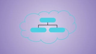 Salesforce OmniStudio Consultant Practice Exam Questions