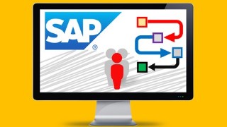 SAP DeepDive - SubContracting using SAP Best Practice