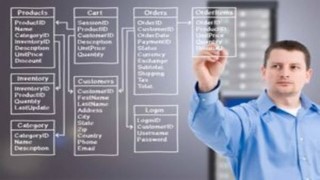 SAP HCM Enduser Course