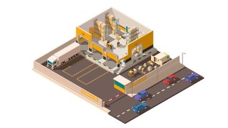 SAP S/4 HANA EWM - Extended Warehouse Management