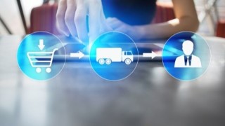 SAP S/4HANA MM Material Management